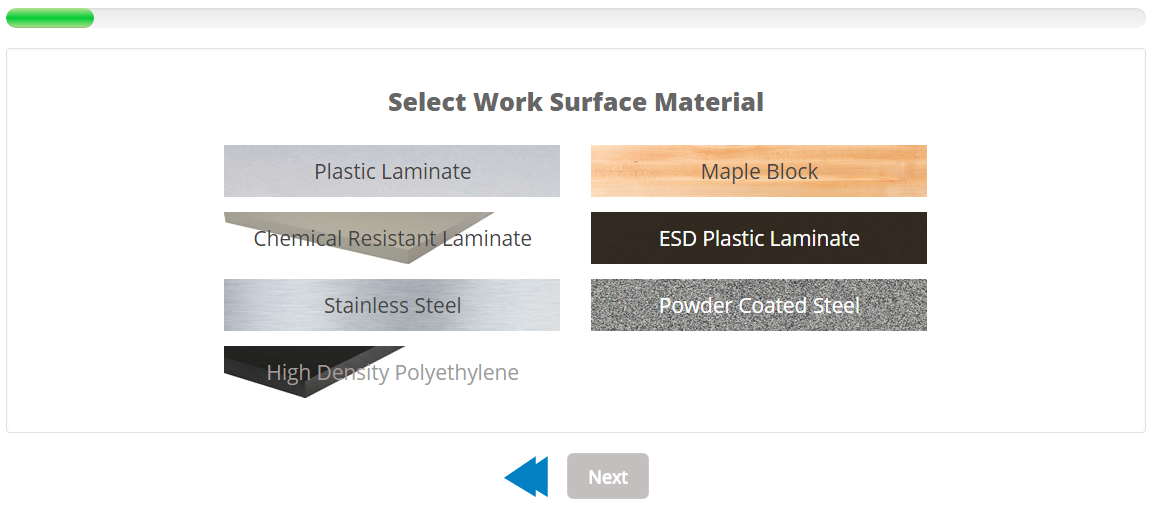 countertop materials