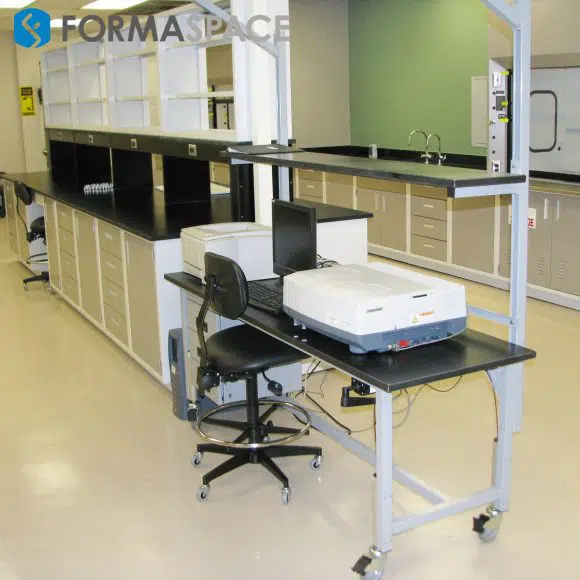 data computation workbench