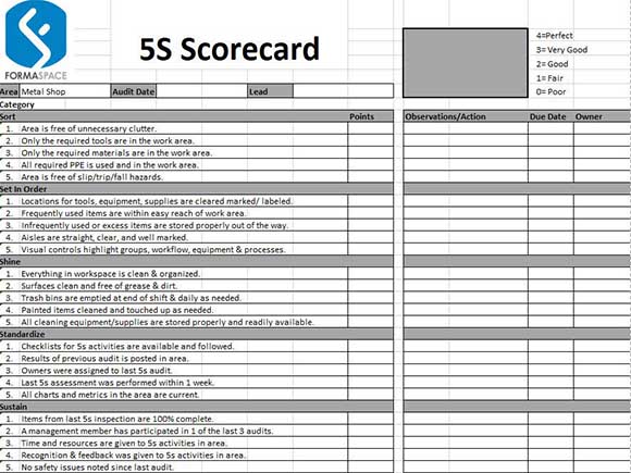 kaizen 5s scorecard