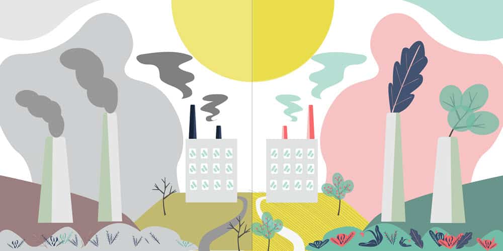 carbon neutral formaspace