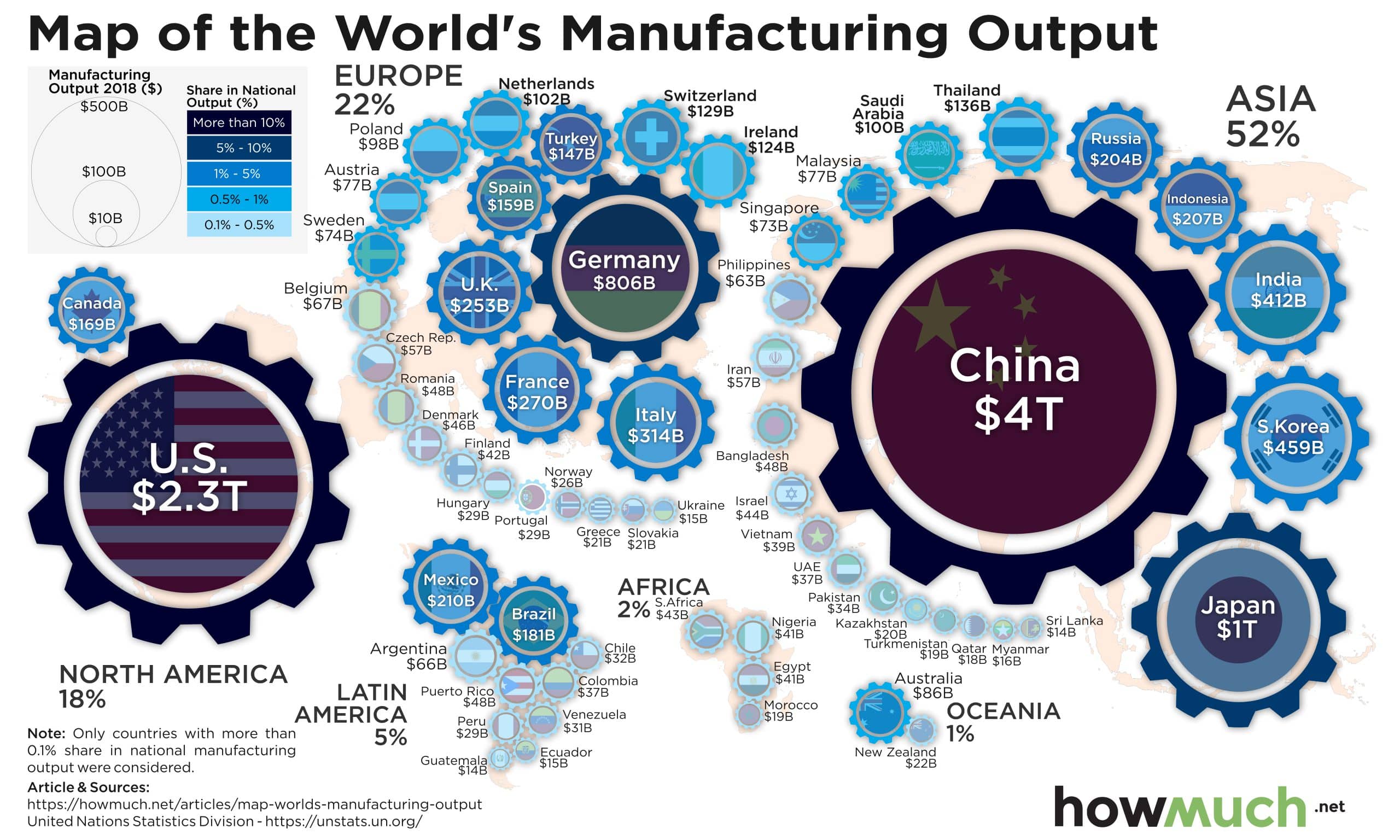 manufacturing output world map