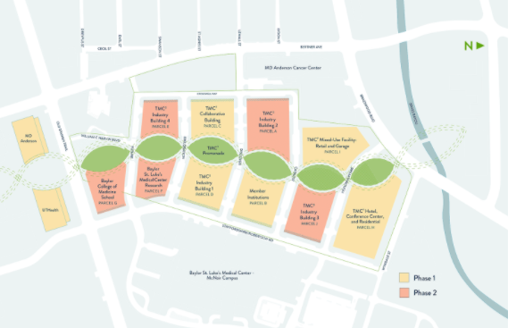 master plan for the TMC3 life science research center