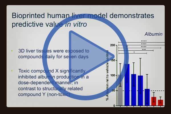 Organovo research scientist Sharon Presnell discusses the underlying science of 3D printed human tissue at the Alliance for Regenerative Medicine. Organovo research scientist Sharon Presnell discusses the underlying science of 3D printed human tissue at the Alliance for Regenerative Medicine